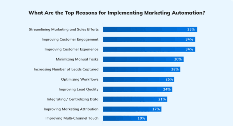 customerly customerly