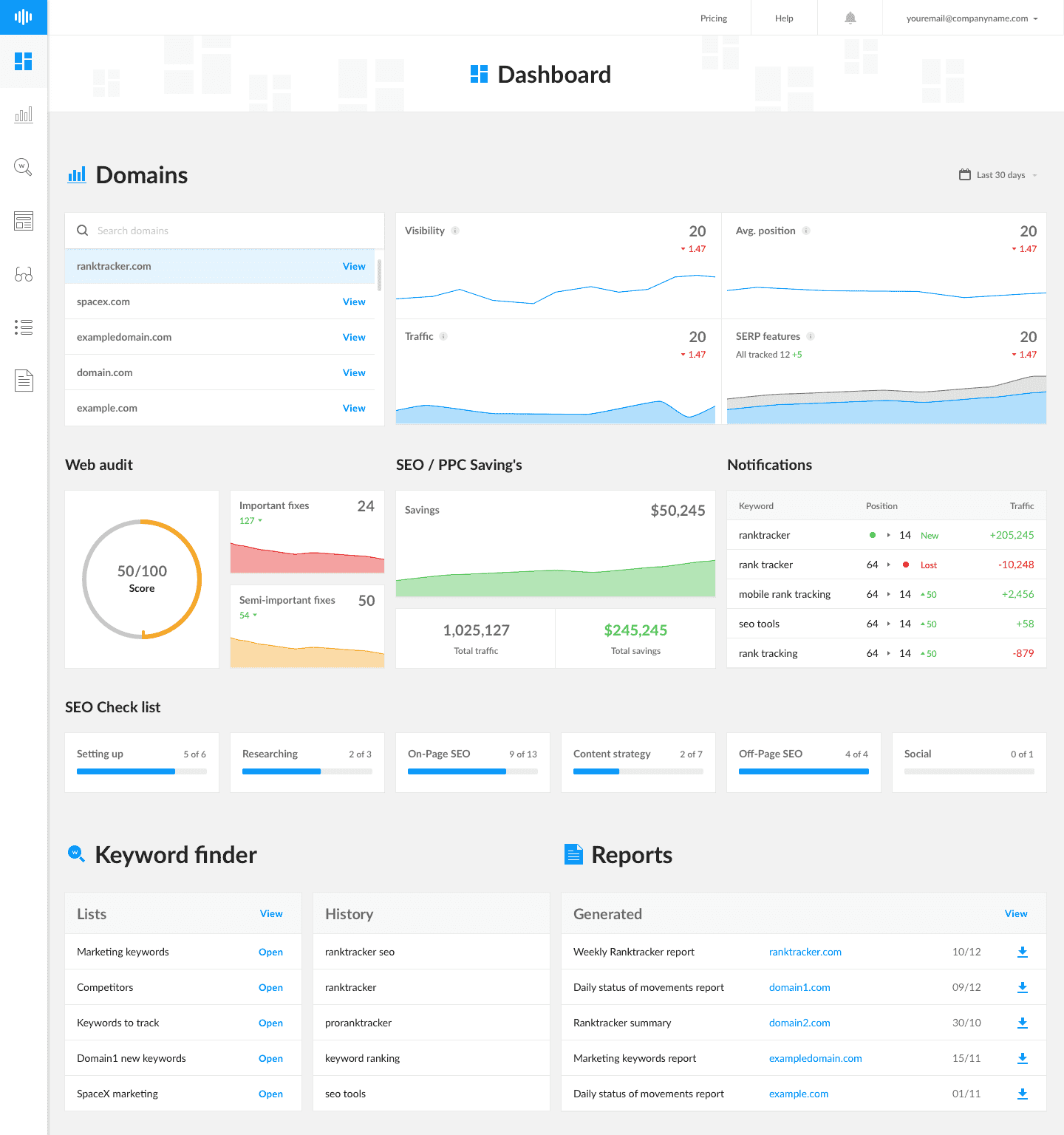 Rank tool